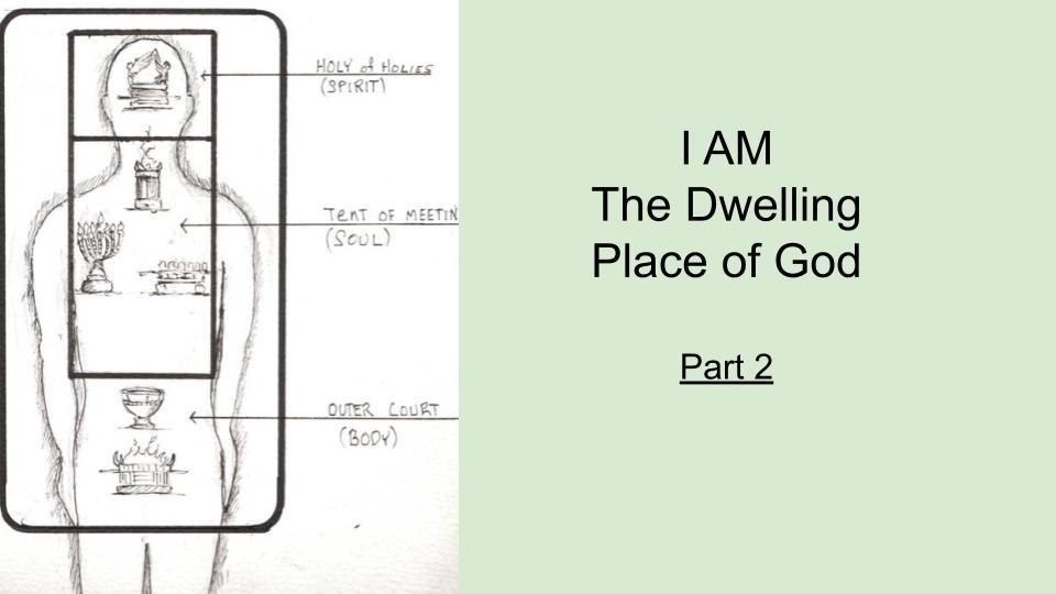 I AM the Dwelling Place of God - Intro - Pt2 EP25